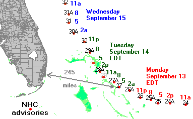 Floyd track

     and NHC advisories